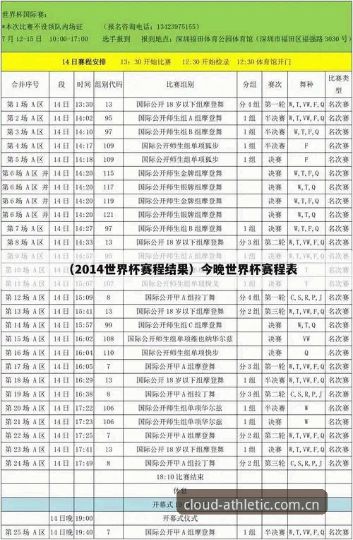 云体育用户分享：从世界杯安保缩编看赛事数据监控实战心得