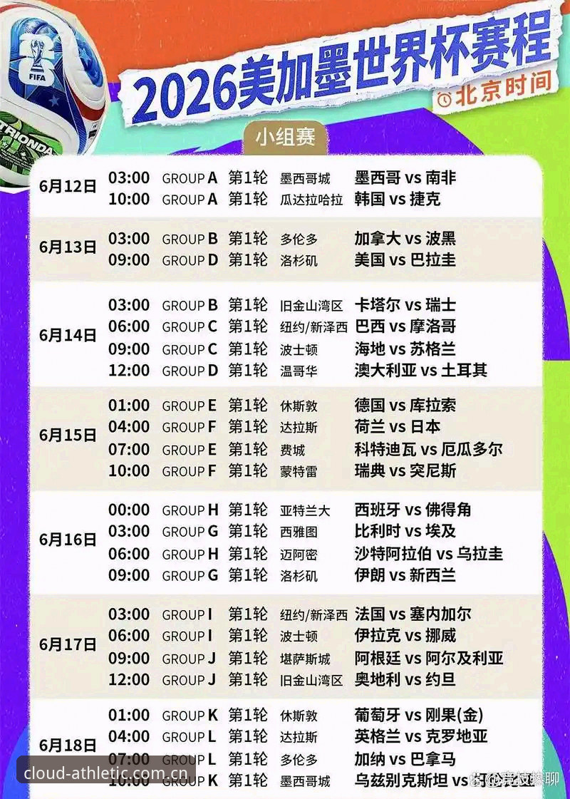云体育平台深度评测：卡拉格炮轰世界杯密集赛程，球员承受极限与平台观赛体验全解析